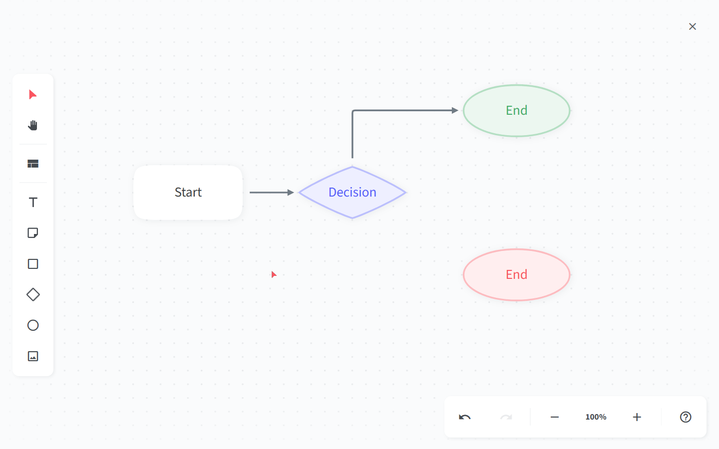 nuclino-canvas-add-connections