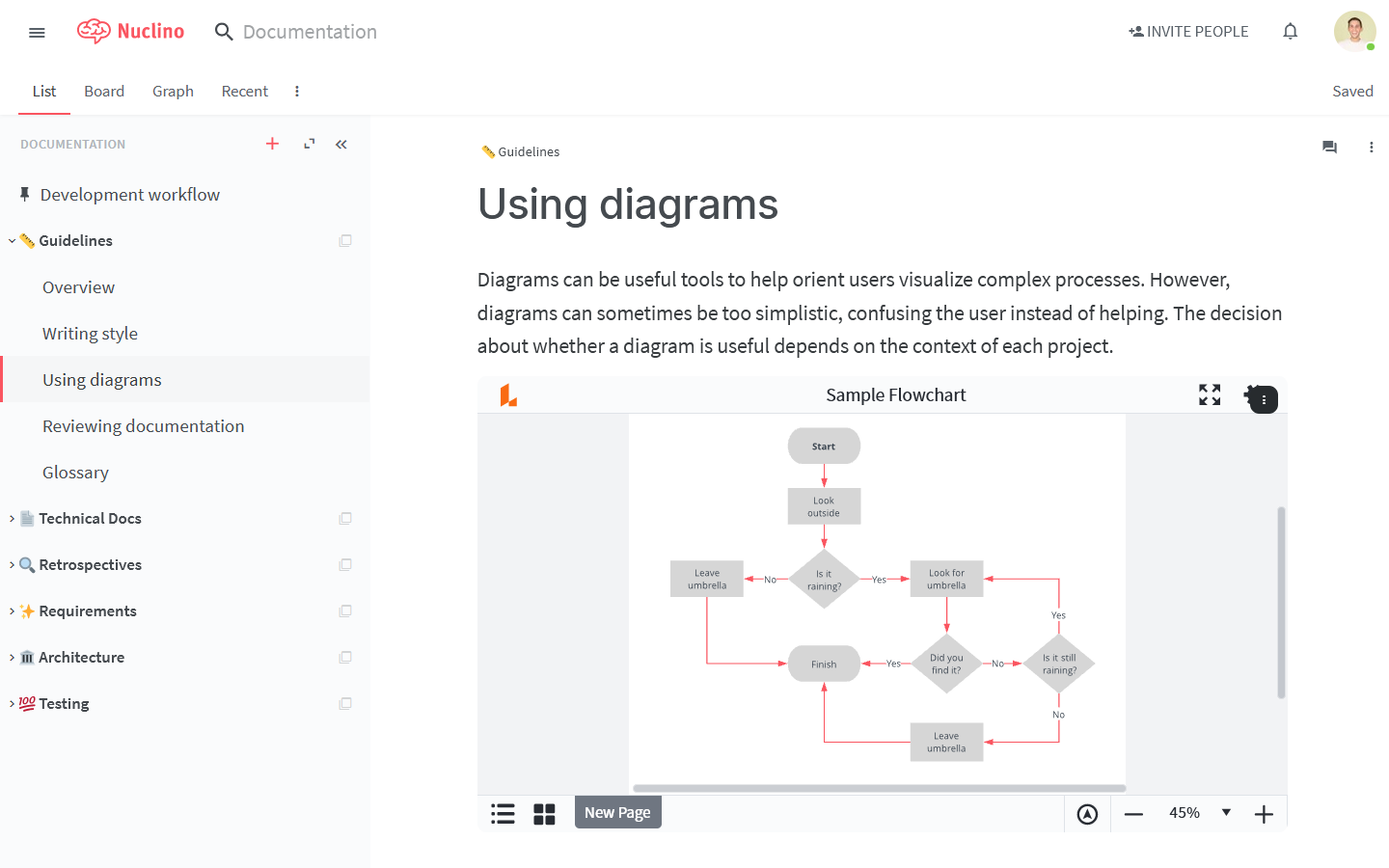 how to use lucidchart