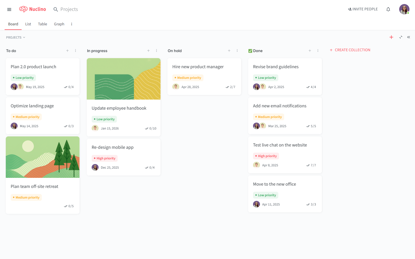 nuclino-board-view_outline