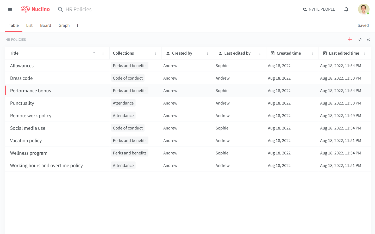 nuclino-item-metadata_outline